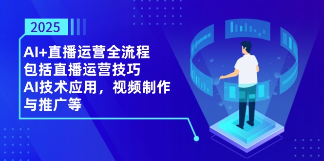 2025AI+直播运营全流程，包括直播运营技巧，AI技术应用，视频制作与推广等-中创网-中创网-知行创·网创