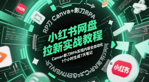 小红书网盘拉新实战教程，Canva+影刀RPA实现内容全自动化，1个小时生成7天笔记-知行创·网创