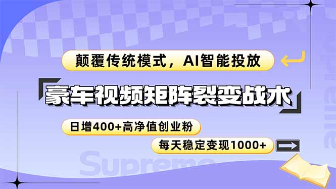 豪车视频矩阵裂变战术，颠覆传统模式，AI智能投放，日增400+高净值创业…-中创网-知行创·网创
