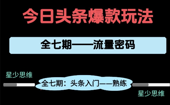 头条系列全七期项目拆解，全是干货，新手从0-1必经过程，99的人会踩的坑-知行创·网创