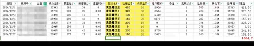 图片[1]-微信无人直播，长期可做收益稳定，坚持做平均单号每日150+-知行创·网创