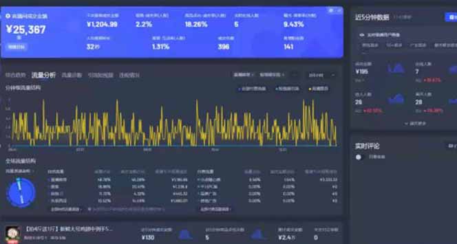 图片[1]-Deepseek赋能无人直播，2025无人直播最强打法，单日收入1000+新手小白…-知行创·网创