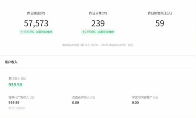 全新托管躺赚项目，微信视频号公众号托管代运营，每天五分钟，收益大几百-中创网