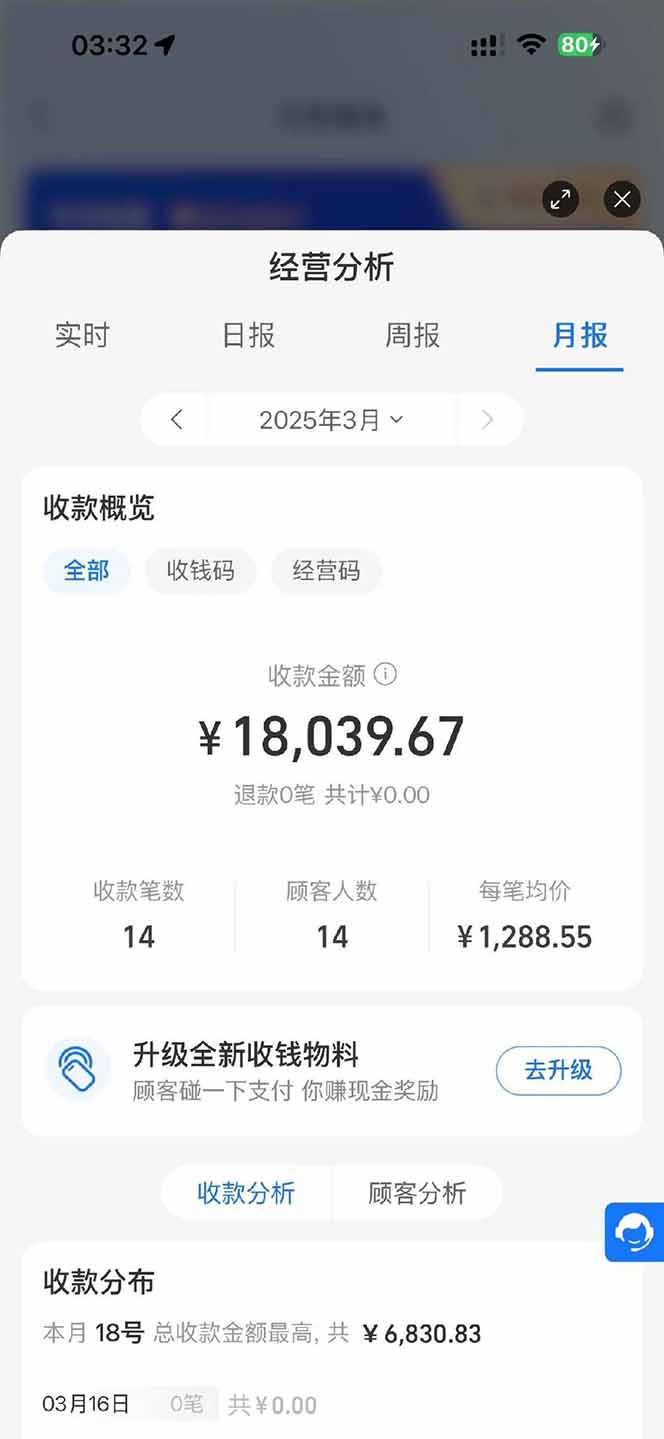 【2025年4月】知识付费镰刀训练营：单号年赚百万的超级IP孵化术a-中创网