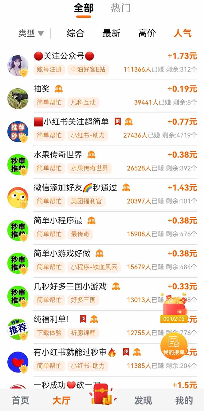 零撸小项目免费分享 点赞助力 无任何门槛 手机随时可做 单日收益200＋-中创网