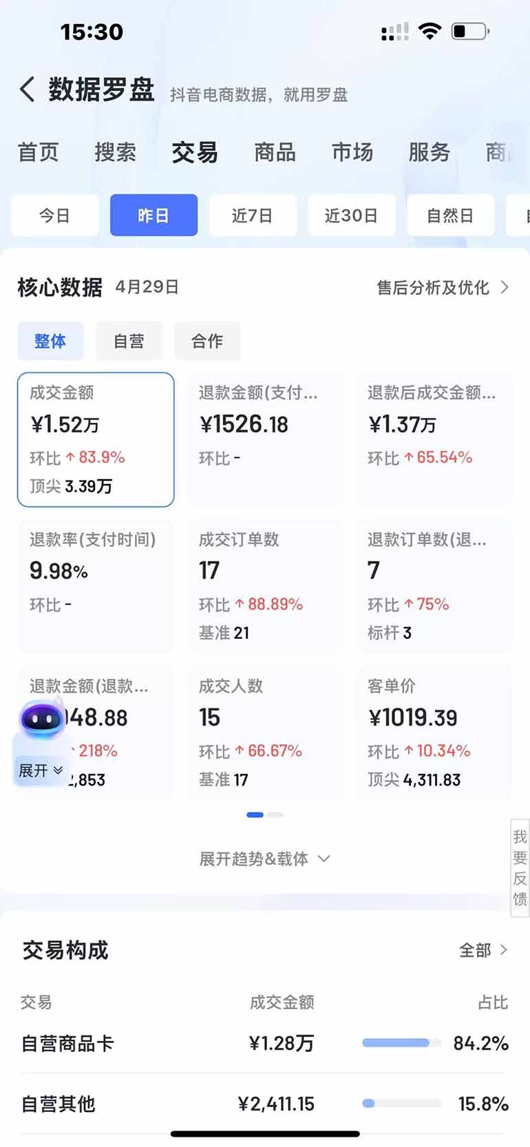 抖音小店全新模式 最新风口，日收入500-5000+！小白简单上手-中创网