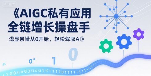 AIGC私有化应用全链增长操盘手，浅显易懂从0开始，轻松驾驭AI-知行创·网创