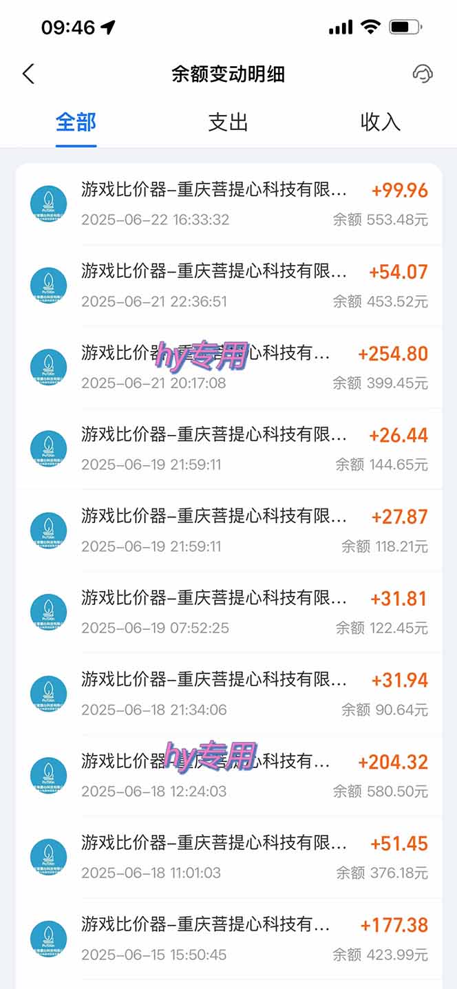 图片[1]-游戏全自动搬砖项目，日入千元 ，可批量矩阵无限放大-知行创·网创