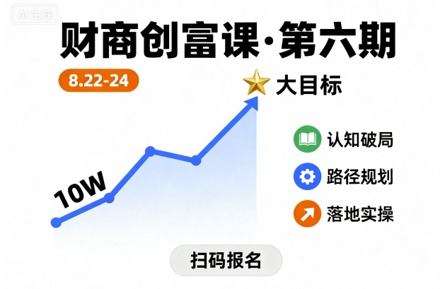 财商创富课第六期8月22-24号，如何从10W起步，一步步实现大目标-知行创·网创