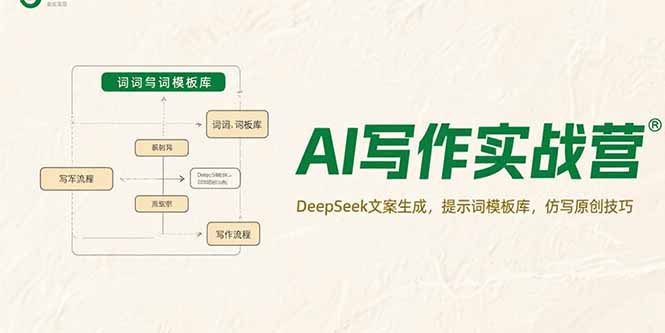 AI写作实战营，DeepSeek文案生成，提示词模板库，仿写原创技巧-知行创·网创