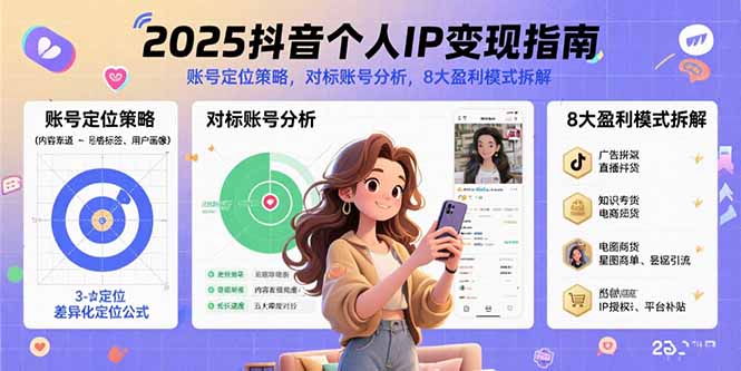 2025抖音个人IP变现指南，账号定位策略，对标账号分析，8大盈利模式拆解-知行创·网创