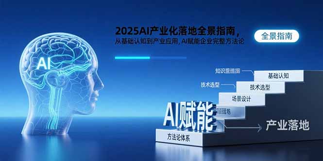 2025AI产业化落地全景指南，从基础认知到产业应用，AI赋能企业完整方法论-知行创·网创