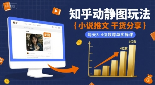 小说推文干货分享之知乎动静图玩法，每天3-4位数爆单实操课-知行创·网创