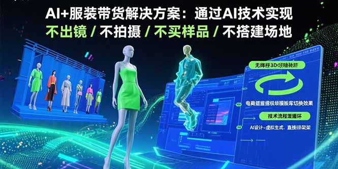 AI+服装带货解决方案：通过AI技术实现 不出镜/不拍摄/不买样品/不搭建场地-知行创·网创