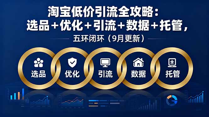 淘宝低价引流全攻略：选品＋优化＋引流＋数据＋托管，五环闭环(9月更新-知行创·网创