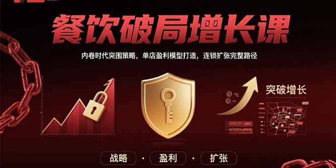 餐饮破局增长课：内卷时代突围策略，单店盈利模型打造，连锁扩张完整路径-知行创·网创