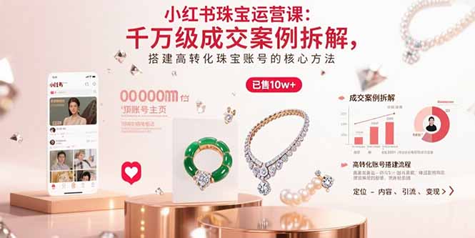 小红书珠宝运营课：千万级成交案例拆解，搭建高转化珠宝账号的核心方法-知行创·网创