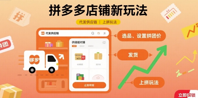 拼多多店铺新玩法，代发供应链上拼玩法-知行创·网创