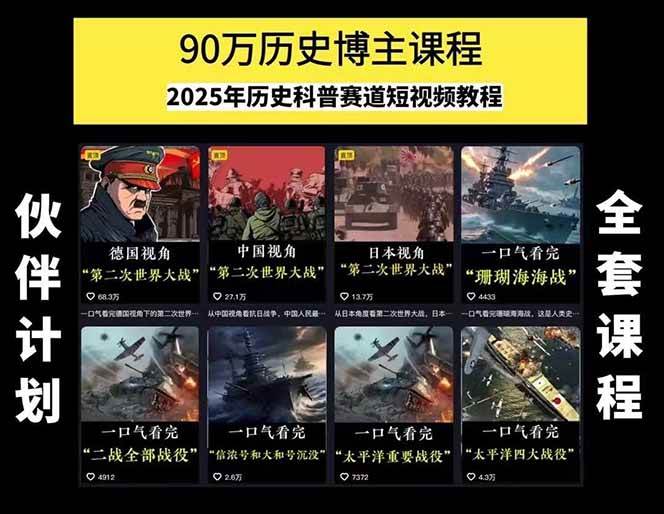 图片[1]-短视频历史赛道实战教程，手机电脑双端剪辑教程和账号运营指南与变现技巧-知行创·网创