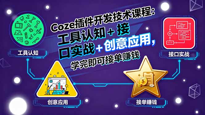 Coze插件开发技术课程：工具认知+接口实战+创意应用，学完即可接单赚钱-知行创·网创