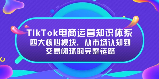 TikTok电商运营知识体系：四大核心模块，从市场认知到交易闭环的完整链路-知行创·网创