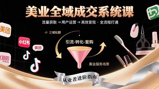 美业全域成交系统课程：帮助美业从业者打通从流量获取到高效变现全流程-知行创·网创