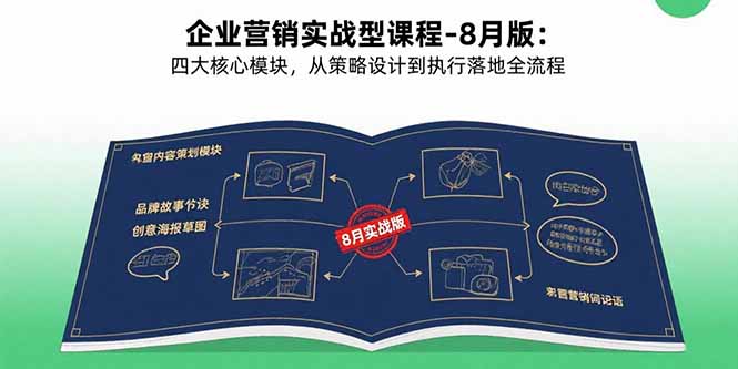 企业营销实战型课程-8月版：四大核心模块，从策略设计到执行落地全流程-知行创·网创