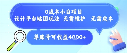 0成本小白项目，设计平台贴图玩法，无需维护，无需成本，单账号单月可产生收益4k+-知行创·网创