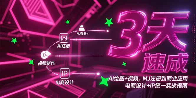 3天速成AI绘图+视频，MJ注册到商业应用，电商设计+IP统一实战指南-知行创·网创