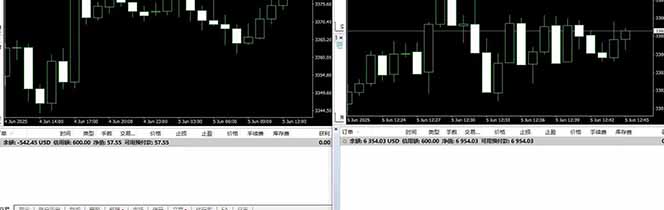 图片[4]-美金对冲创业项目，日收益1000-3000，小众暴力项目稳定运行8年-知行创·网创