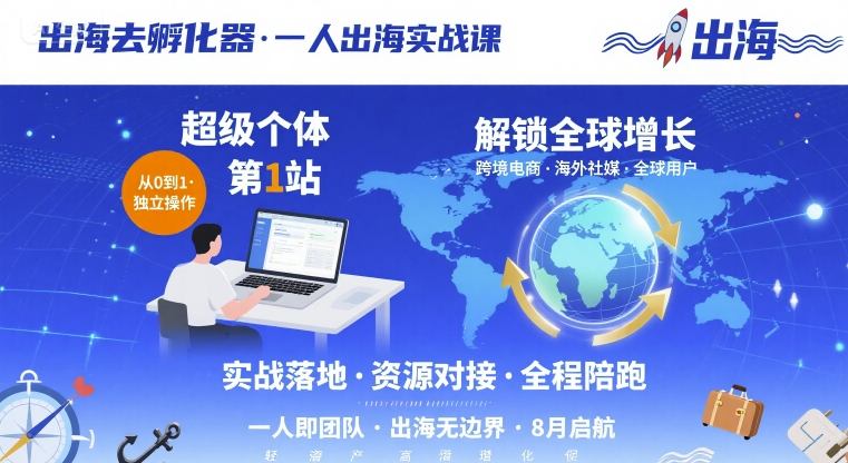 出海去孵化器，一人出海实战课，超级个体第1站，解锁全球增长-知行创·网创