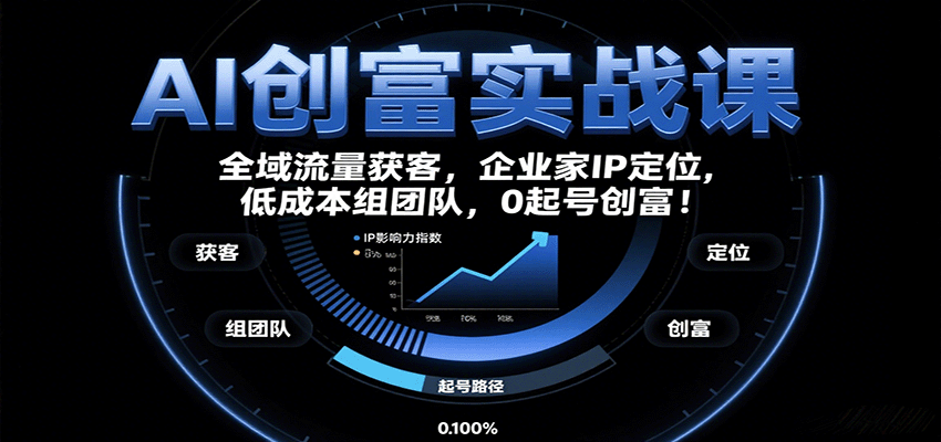 AI创富实战课：企业家IP定位，全域流量获客，低成本组团队，0起号创富！-知行创·网创