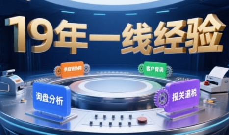 2025年入局外贸必看课程，系统拆解B2B全流程(询盘分析-客户背调-供应链协同-报关退税)-知行创·网创