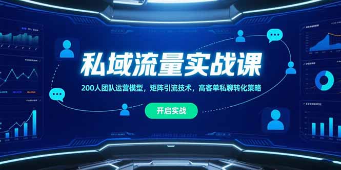 私域流量实战课，200人团队运营模型，矩阵引流技术，高客单私聊转化策略-知行创·网创