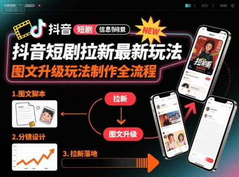 抖音短剧拉新最新玩法之图文升级玩法制作全流程，操作简单，0粉可做-知行创·网创