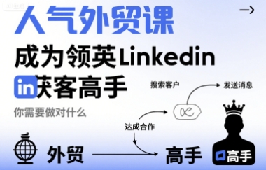 人气外贸课-成为领英Linkedin获客高手，你需要做对什么-知行创·网创
