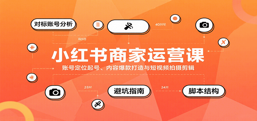 小红书商家运营课，账号定位起号、内容爆款打造与短视频拍摄剪辑-知行创·网创