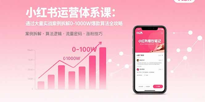小红书运营体系课：通过大量实战案例拆解0-1000W爆款算法全攻略-知行创·网创