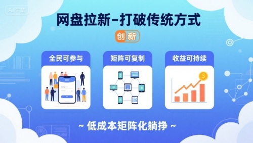 网盘拉新-打破传统方式，低成本矩阵化躺挣，全民可参与、矩阵可复制、收益可持续【揭秘】-知行创·网创