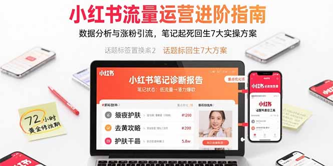 小红书流量运营进阶指南，数据分析与涨粉引流，笔记起死回生7大实操方案-知行创·网创