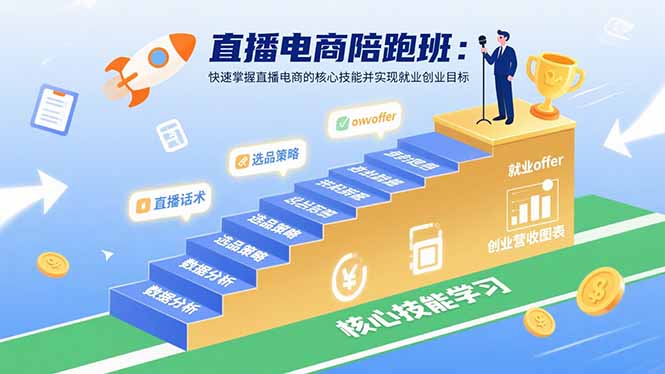 直播电商陪跑班：快速掌握直播电商的核心技能并实现就业/创业目标-知行创·网创