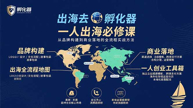 出海去 孵化器 一人出海必修课：从品牌构建到商业落地的全流程实战方法-知行创·网创