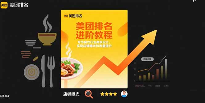 美团排名进阶教程：专为餐饮行业商家设计，实现店铺曝光和流量提升-知行创·网创