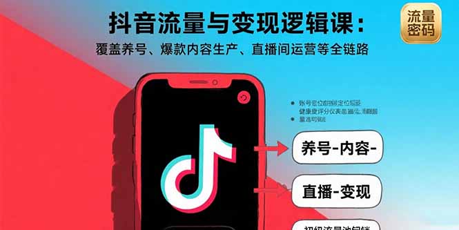 抖音流量与变现逻辑课：覆盖养号、爆款内容生产、直播间运营等全链路-知行创·网创