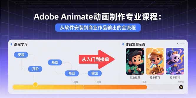Adobe Animate动画制作专业课程：从软件安装到商业作品输出的全流程-知行创·网创