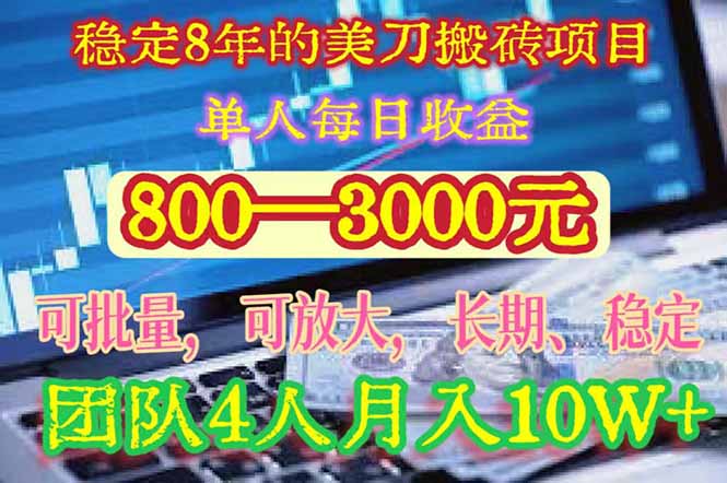 稳定8年的美刀搬砖项目，单人每日收益800—3000.团队4人月入10W+.可线下-知行创·网创