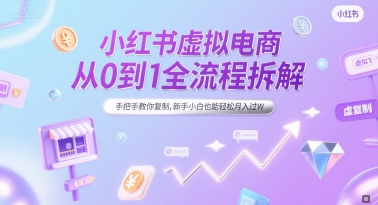 小红书虚拟电商从0到1全流程拆解，手把手教你复制，新手小白也能轻松月入过W-知行创·网创