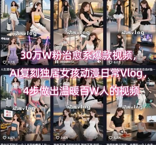 30万W粉治愈系爆款视频，AI复刻独居女孩动漫日常Vlog，4步做出温暖百W人的视频-知行创·网创