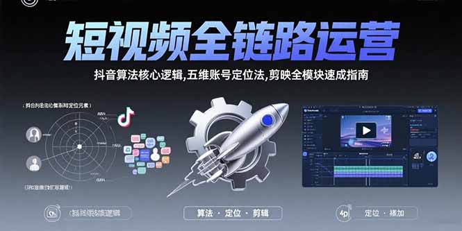 短视频全链路运营：抖音算法核心逻辑,五维账号定位法,剪映全模块速成指南-知行创·网创