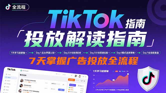 TikTok投放解读指南：后台操作/计划建立/模式选择，7天掌握广告投放全流程-知行创·网创